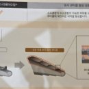 헤어 엔 벨라