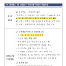 101경비단 무기계약근로자(환경미화) 채용 공고 이미지