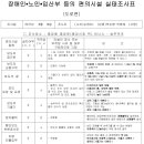 중앙승주약국 이미지