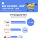 시니어마트 이미지