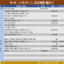 11/4(토)~11/5(일) 경주여행 상세내용 이미지