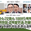 조민 포르쉐 무죄 준 판사 근황 이미지