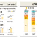 은행나무종합동물병원 이미지
