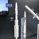 덕티드 램제트 미사일 Vs 차세대 공중전 체계