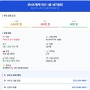 부산광역시청_1층 이미지