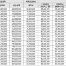 청량리23 이미지