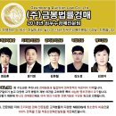 괴산군청천면신월보건진료소 | 충북 괴산군 청천면 공장경매정보 2017 타경 53527 낙찰,명도전문 금봉 법률경매입니다.