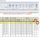 행숨기기 시, 체크박스는 함께 숨기기가 안되나요? 이미지