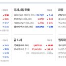 아이에스스틸(주) 이미지