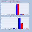 에스엠메드 이미지