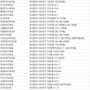 초읍예치과의원 이미지