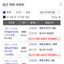 가온프라임
