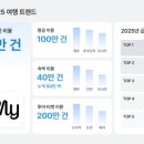 (주)리얼미디어웍스 이미지