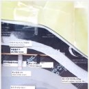 장수돌침대경산점 | 경주 돌침대 행사, 장수돌침대 경주점에서 203퀸 겟!