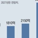 KDI헬스케어 이미지