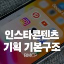 삼대삼 | 인스타그램 콘텐츠 기획 기본 구조