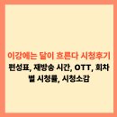 이강 | 이강에는 달이 흐른다 시청후기 | 2025년