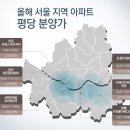 집값은 등락 거듭하는데, 땅값은 계속 상승하는 이유 이미지