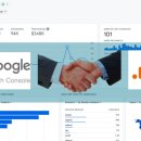 [디지털마케팅] 그로스해킹 & 구글애널리틱스 이미지