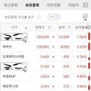 주인엔지니어링 이미지