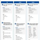 다비치서초그랑자이아파트앞점 이미지