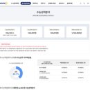 (주)라인에너지 고양 이미지