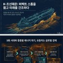 (뉴스수다) 중동발 에너지 위기와 산업 재편 이미지