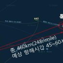 제주특별자치도 장애인요트연맹 이미지