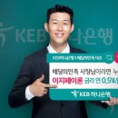 KEB하나은행 이미지