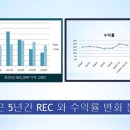 소위태양광발전소 이미지