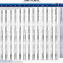 노일초교앞 이미지