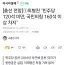 토요일 아침부터 방송듣고 열받네요(cbs 김현정의뉴스쇼 주말뉴스쇼) 이미지