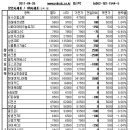 (주)제이엠씨메디칼 이미지