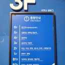 노량진수산시장 경성상회에서 대방어모듬회와 순이수산에서 해산물 사 왔어요~ (노량진 수산물 도매시장)