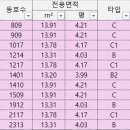 코아루세탁소 이미지