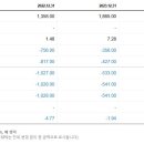 로빈모바일 이미지