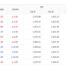 반성시장 이미지