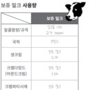 밀크몽떼