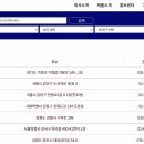 제일보일러 이미지