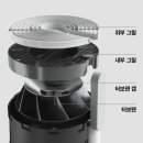 에스케이SK매직렌탈대구 네이버블로그