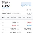 리안이앤씨