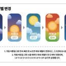창원전자담배 진해점