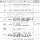 재단법인 충남테크노파크 이미지