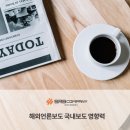 에스알피컴퍼니