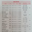 의류 수선·리폼&PET 이미지