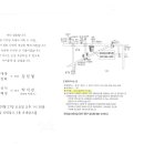 동명중 25회 박상식 동기생 장녀(서진) 결혼식 알림 ('14.9.27(토)13:30) 이미지