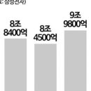 서광밧데리 이미지
