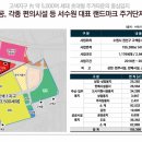 덕산약국 이미지