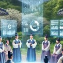 성학집요에서 찾는 리더십 (주요내용, 의의, 교훈)