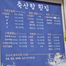 영덕대게관광여행사 | [영덕] 축산항횟집 (+강구항 대게구입)